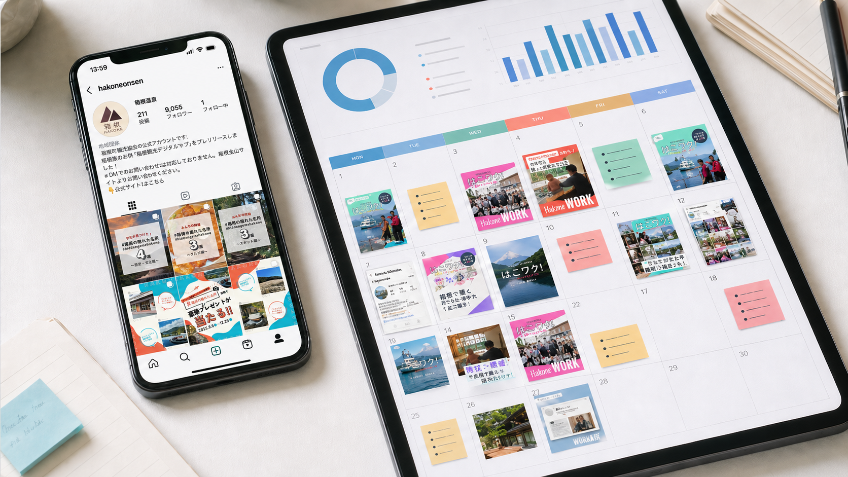 SNSと広告の相乗効果で集客を最大化