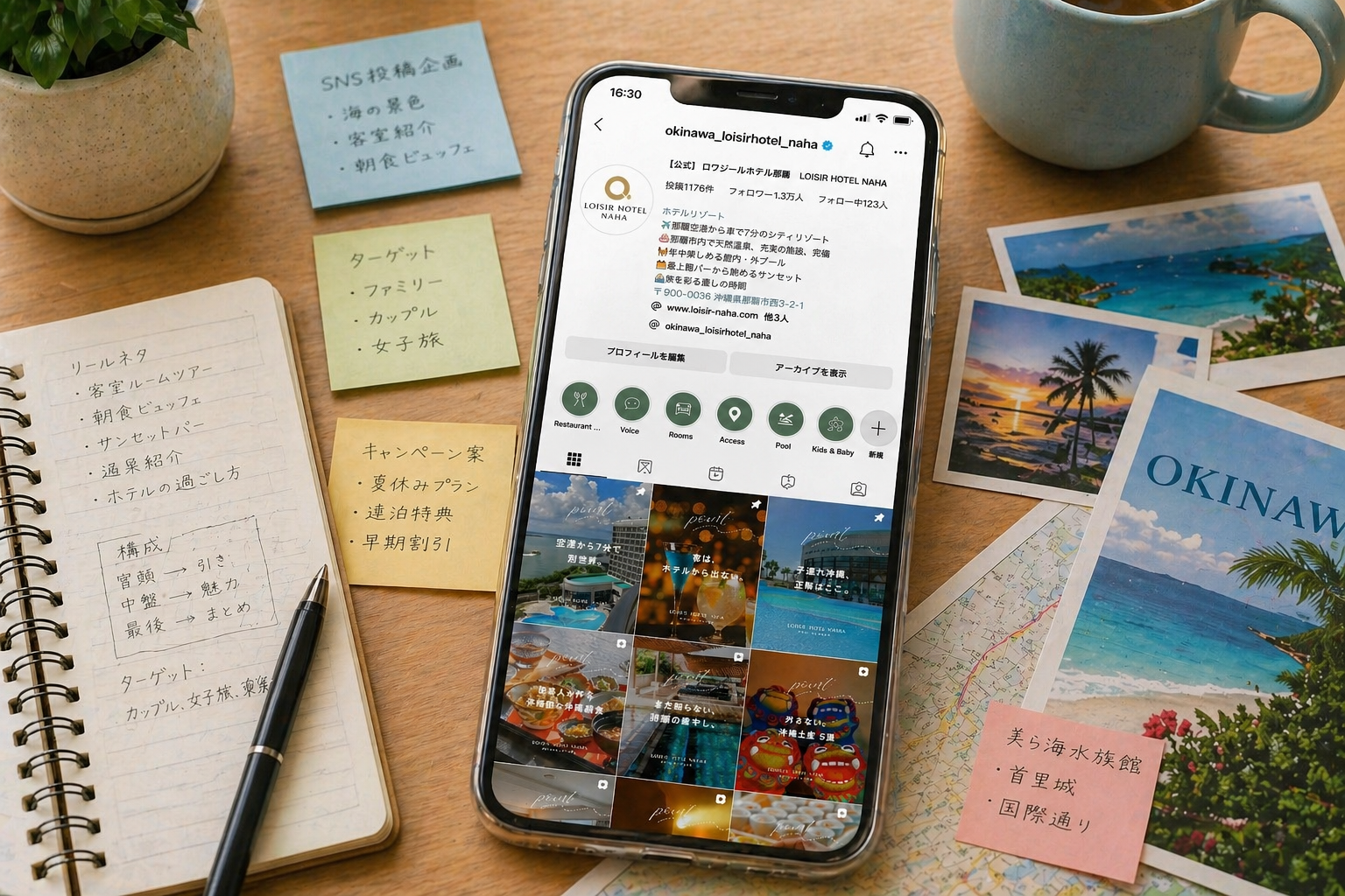 SNSを起点としたブランド構築支援